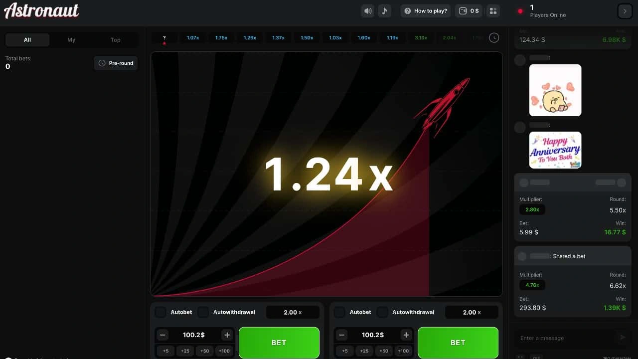 Bankroll and Player Behavior